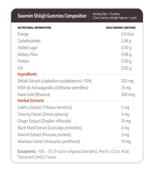 products-details